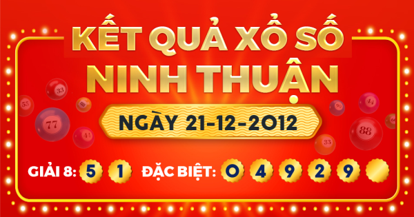 Kết quả xổ số Ninh Thuận ngày 21/12/2012