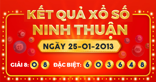 Kết quả xổ số Ninh Thuận ngày 25/1/2013
